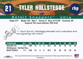 2014 Grandstand Beloit Snappers #NNO Tyler Hollstegge Back