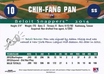 2014 Grandstand Beloit Snappers #NNO Chih Fang Pan Back