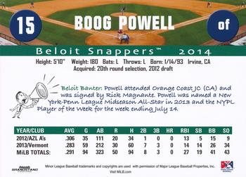 2014 Grandstand Beloit Snappers #NNO Boog Powell Back