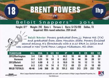 2014 Grandstand Beloit Snappers #NNO Brent Powers Back