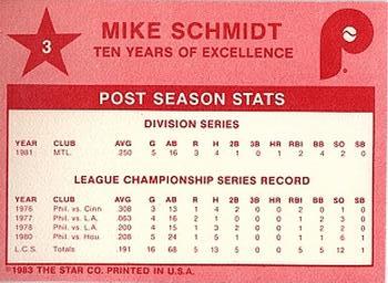 1983 Star Mike Schmidt #3 Mike Schmidt Back