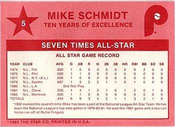 1983 Star Mike Schmidt #5 Mike Schmidt Back