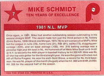 1983 Star Mike Schmidt #7 Mike Schmidt Back