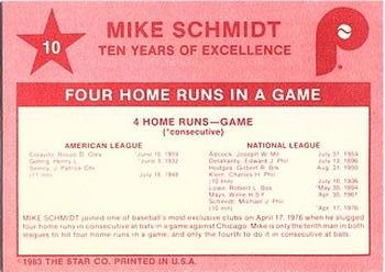 1983 Star Mike Schmidt #10 Mike Schmidt Back