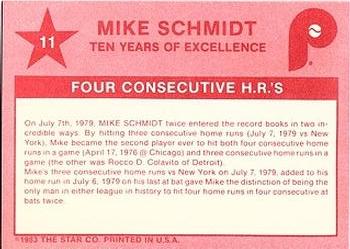 1983 Star Mike Schmidt #11 Mike Schmidt Back