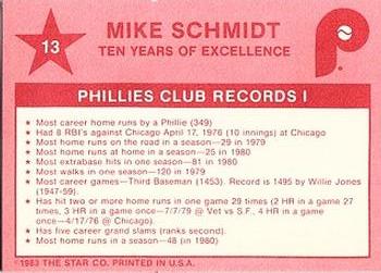 1983 Star Mike Schmidt #13 Mike Schmidt Back