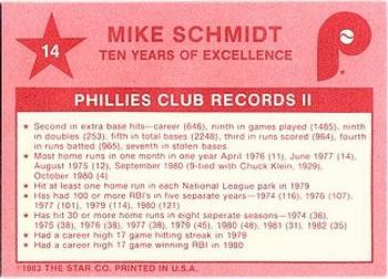 1983 Star Mike Schmidt #14 Mike Schmidt Back