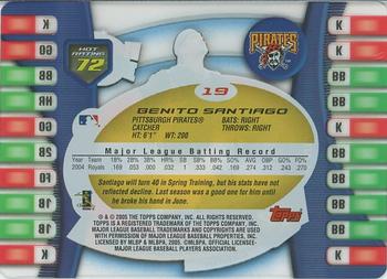 2005 Topps Hot Button #19 Benito Santiago Back