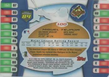 2005 Topps Hot Button #100 Miguel Tejada Back