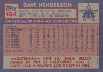1984 Topps #154 Dave Henderson Back