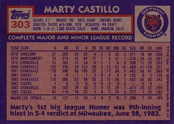 1984 Topps #303 Marty Castillo Back