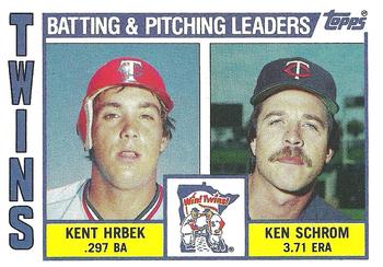 1984 Topps #11 Twins Leaders / Checklist (Kent Hrbek / Ken Schrom) Front