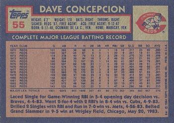 1984 Topps #55 Dave Concepcion Back