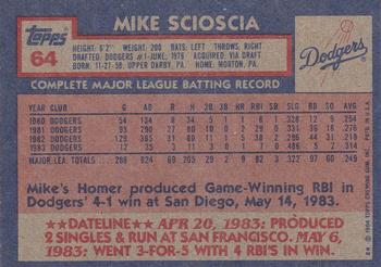 1984 Topps #64 Mike Scioscia Back