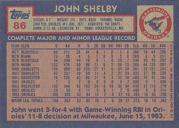 1984 Topps #86 John Shelby Back