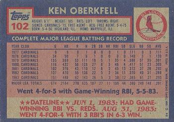 1984 Topps #102 Ken Oberkfell Back