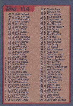 1984 Topps #114 Checklist: 1-132 Back