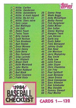 1984 Topps #114 Checklist: 1-132 Front