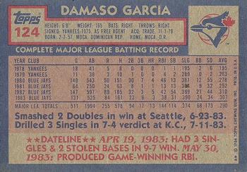 1984 Topps #124 Damaso Garcia Back