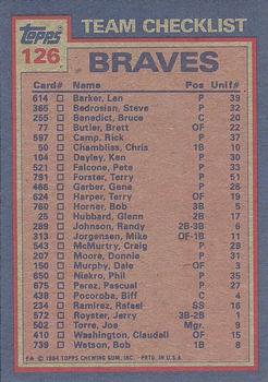 1984 Topps #126 Braves Leaders / Checklist (Dale Murphy / Craig McMurtry) Back