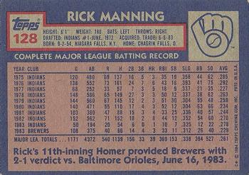 1984 Topps #128 Rick Manning Back