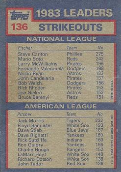 1984 Topps #136 1983 Strikeout Leaders (Steve Carlton / Jack Morris) Back