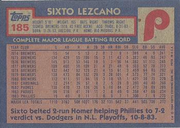 1984 Topps #185 Sixto Lezcano Back