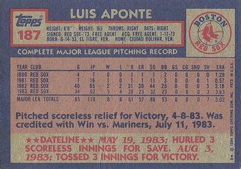 1984 Topps #187 Luis Aponte Back
