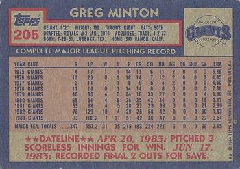 1984 Topps #205 Greg Minton Back