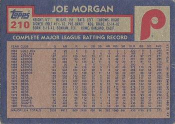 1984 Topps #210 Joe Morgan Back