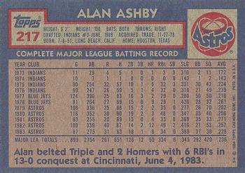1984 Topps #217 Alan Ashby Back