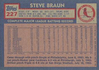 1984 Topps #227 Steve Braun Back