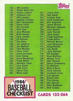 1984 Topps #233 Checklist: 133-264 Front