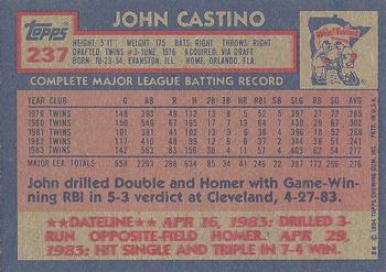 1984 Topps #237 John Castino Back
