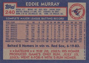 1984 Topps #240 Eddie Murray Back