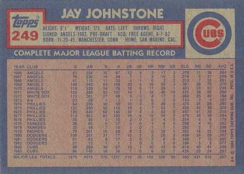 1984 Topps #249 Jay Johnstone Back