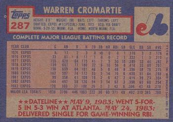 1984 Topps #287 Warren Cromartie Back