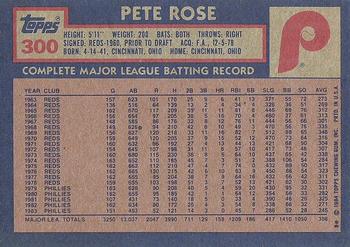 1984 Topps #300 Pete Rose Back
