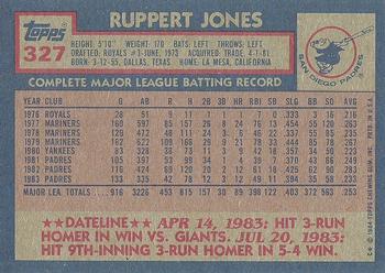 1984 Topps #327 Ruppert Jones Back