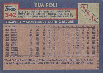 1984 Topps #342 Tim Foli Back