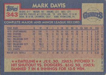 1984 Topps #343 Mark Davis Back