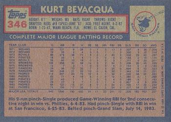 1984 Topps #346 Kurt Bevacqua Back