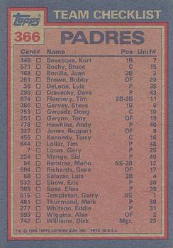 1984 Topps #366 Padres Leaders / Checklist (Terry Kennedy / Dave Dravecky) Back
