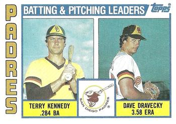 1984 Topps #366 Padres Leaders / Checklist (Terry Kennedy / Dave Dravecky) Front
