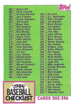 1984 Topps #379 Checklist: 265-396 Front