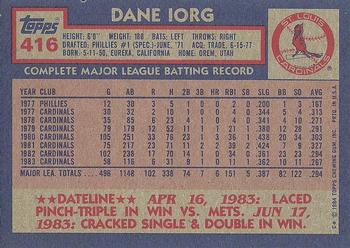 1984 Topps #416 Dane Iorg Back