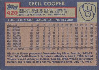 1984 Topps #420 Cecil Cooper Back