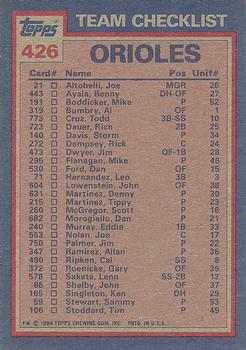 1984 Topps #426 Orioles Leaders / Checklist (Cal Ripken / Mike Boddicker) Back