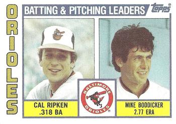 1984 Topps #426 Orioles Leaders / Checklist (Cal Ripken / Mike Boddicker) Front