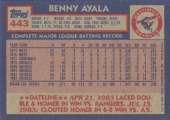 1984 Topps #443 Benny Ayala Back